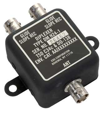 DIPLEXER/Dual GS, BNC connector - DM H24-1